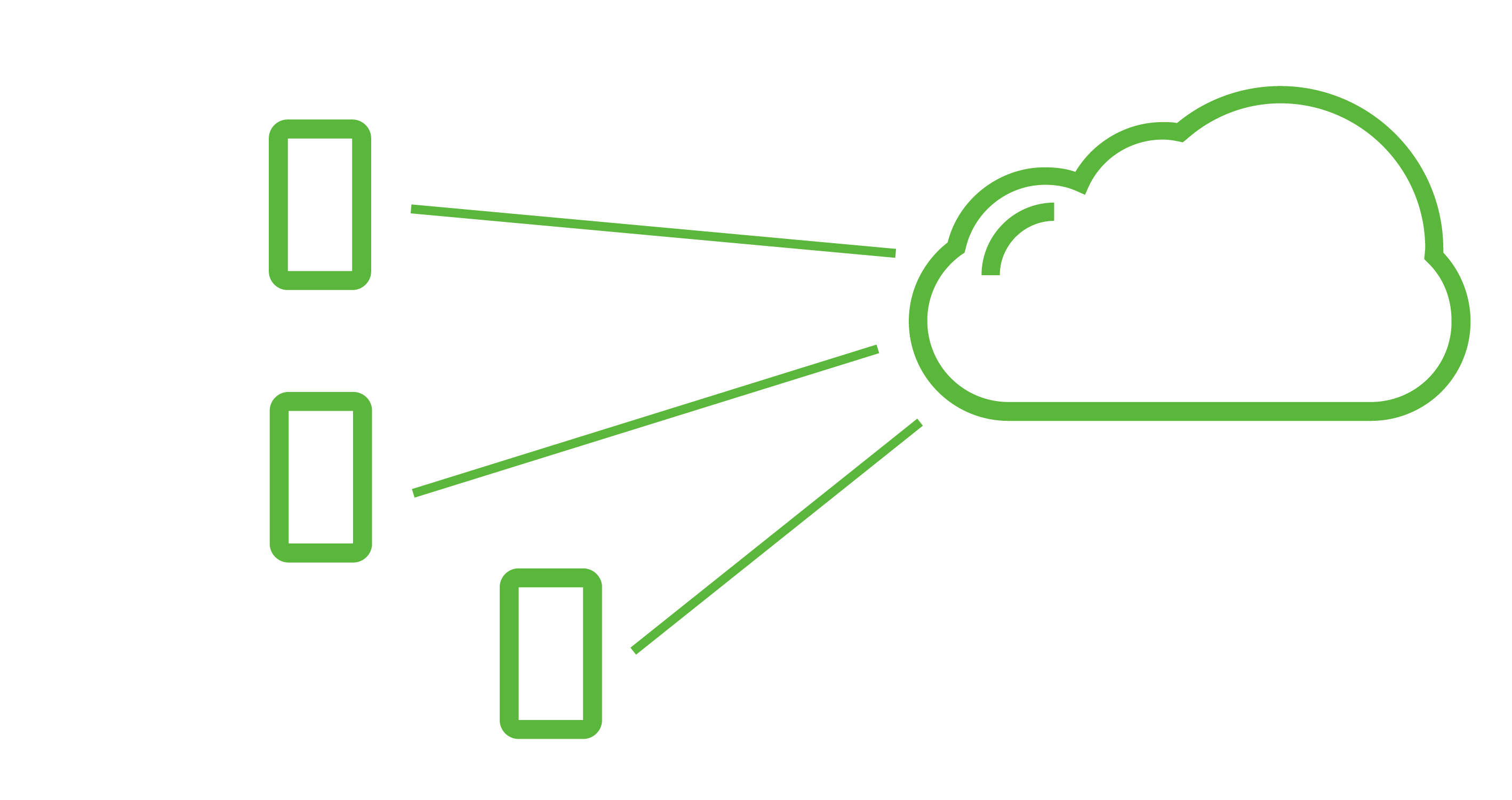 ThingWorx Kepware Edge (TKE)