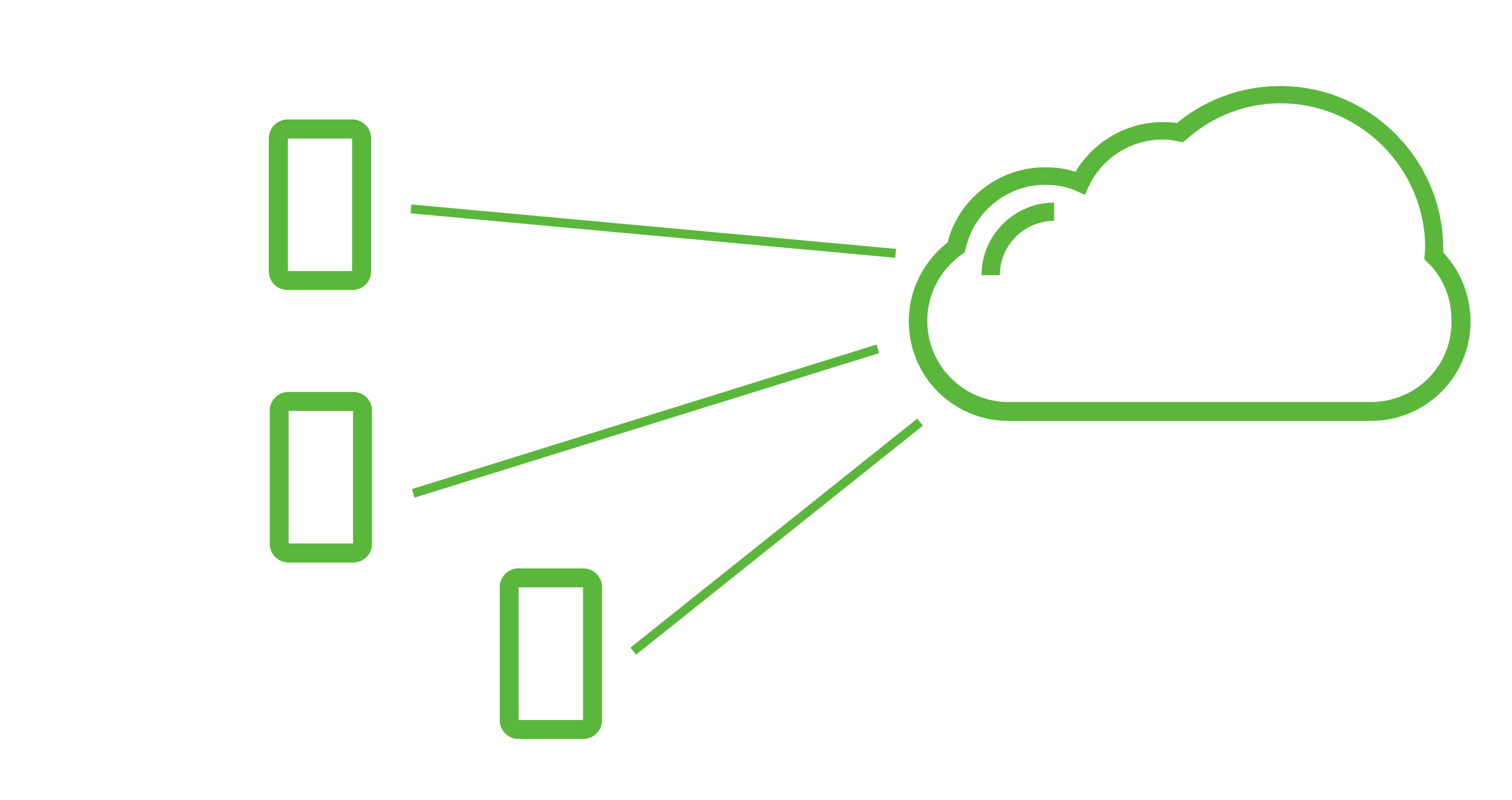 Skalierbares Container-Deployment mit Kepware Edge